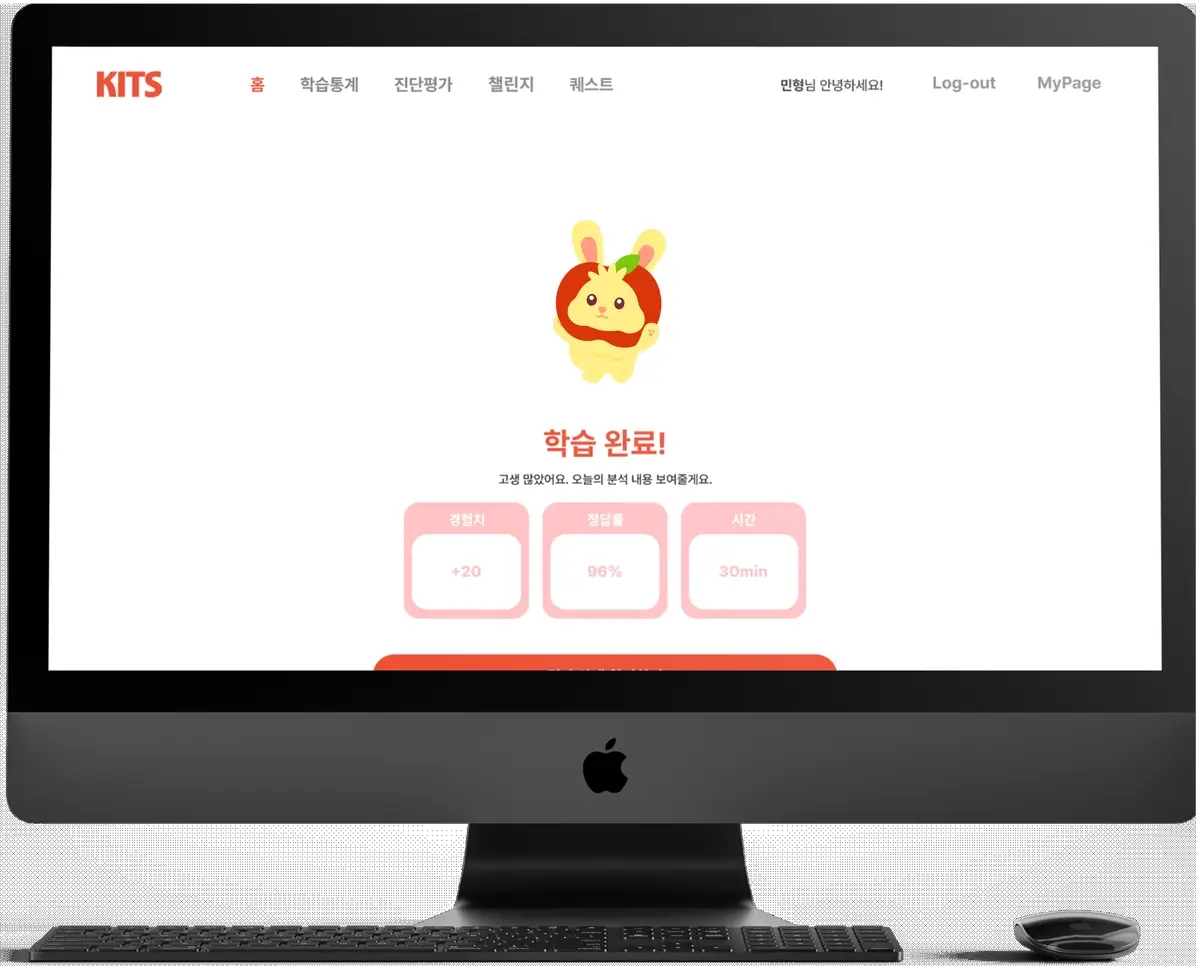 KITS web learning completion screen