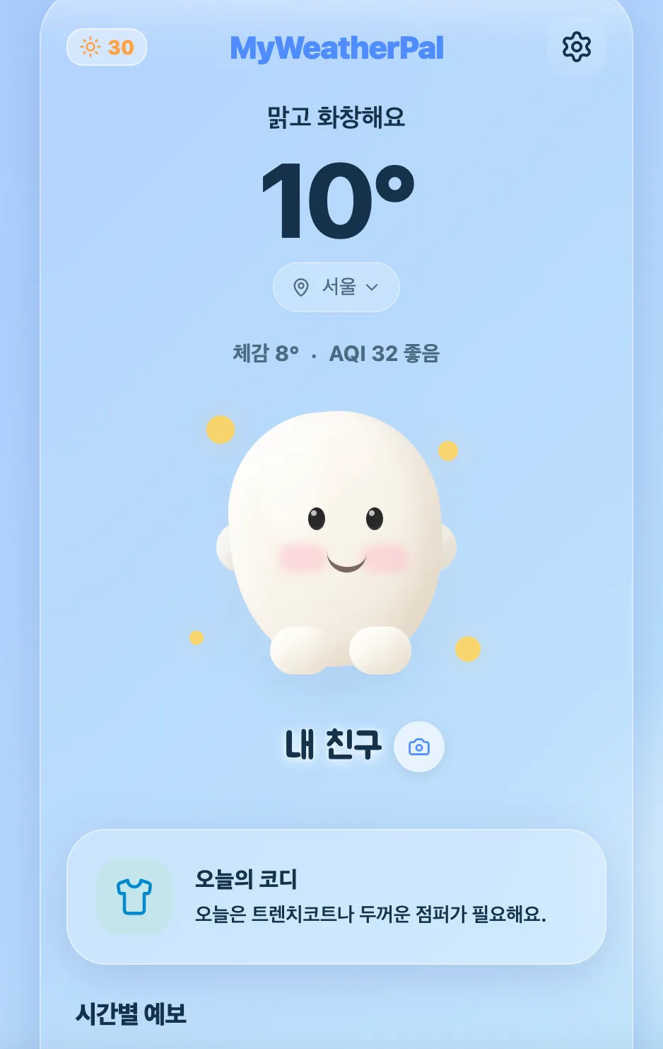 MyWeatherPal